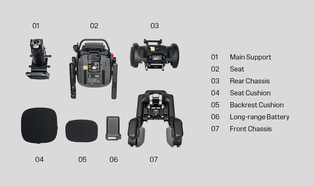 Main components — Strutt ev¹e -Performance Everyday Vehicle(Pre-Order)
