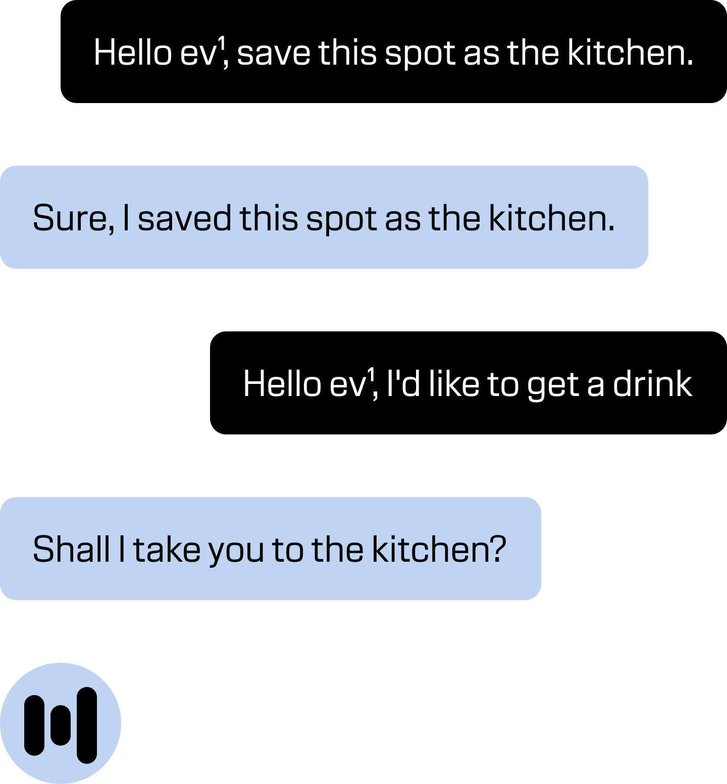 AI Voice Assistant