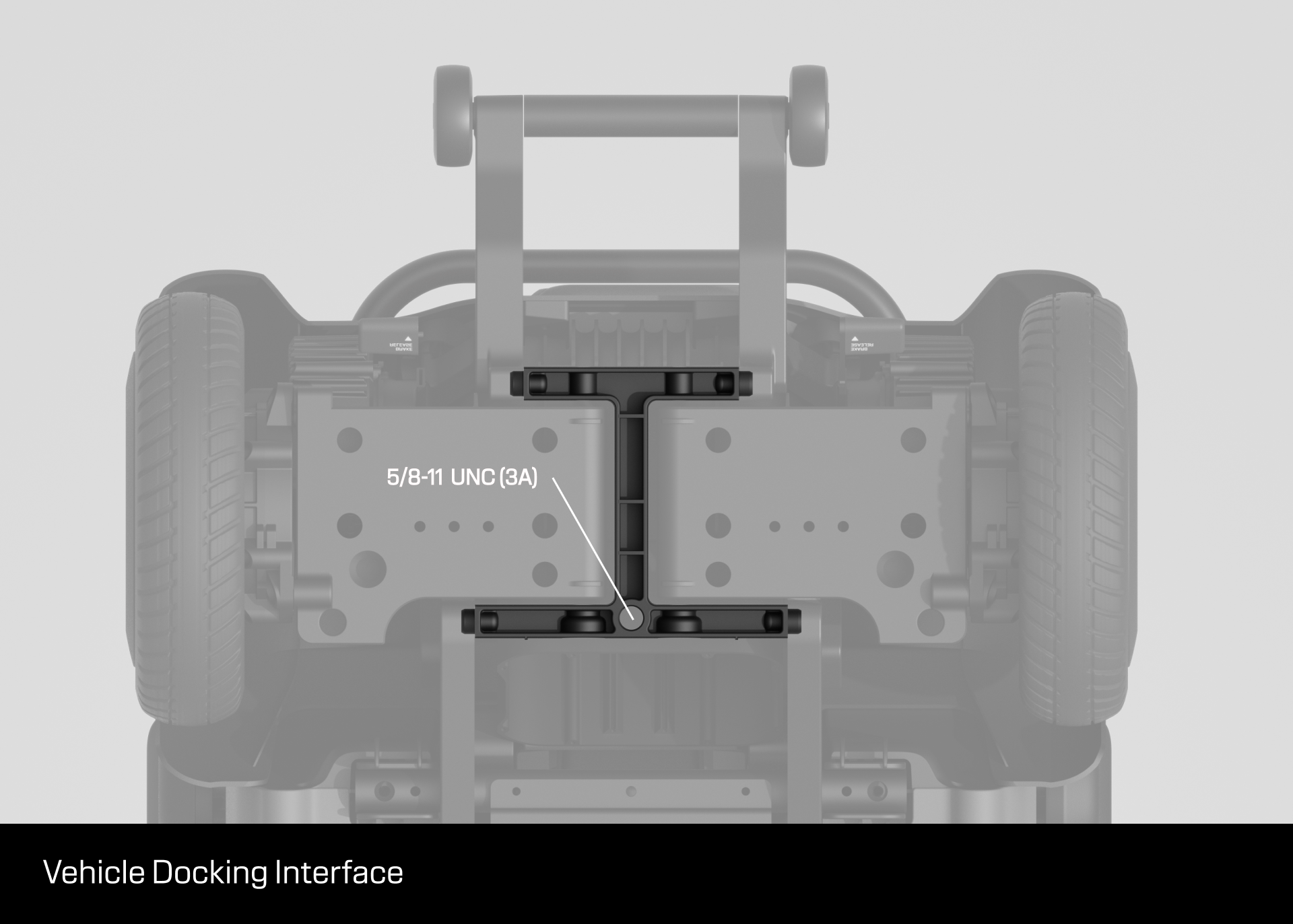 Vehicle Docking Interface